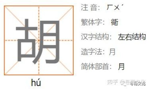 胡萝卜红枣小米粥的作用与功效
