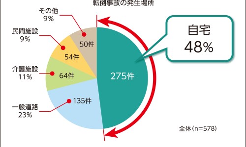 两岁宝宝被虫子咬了最快止痒-两岁宝宝被虫咬了之后红痒硬专区_2岁小宝宝被吓到会得什么病专区_2岁宝宝被虫子吓到 一会一哭网